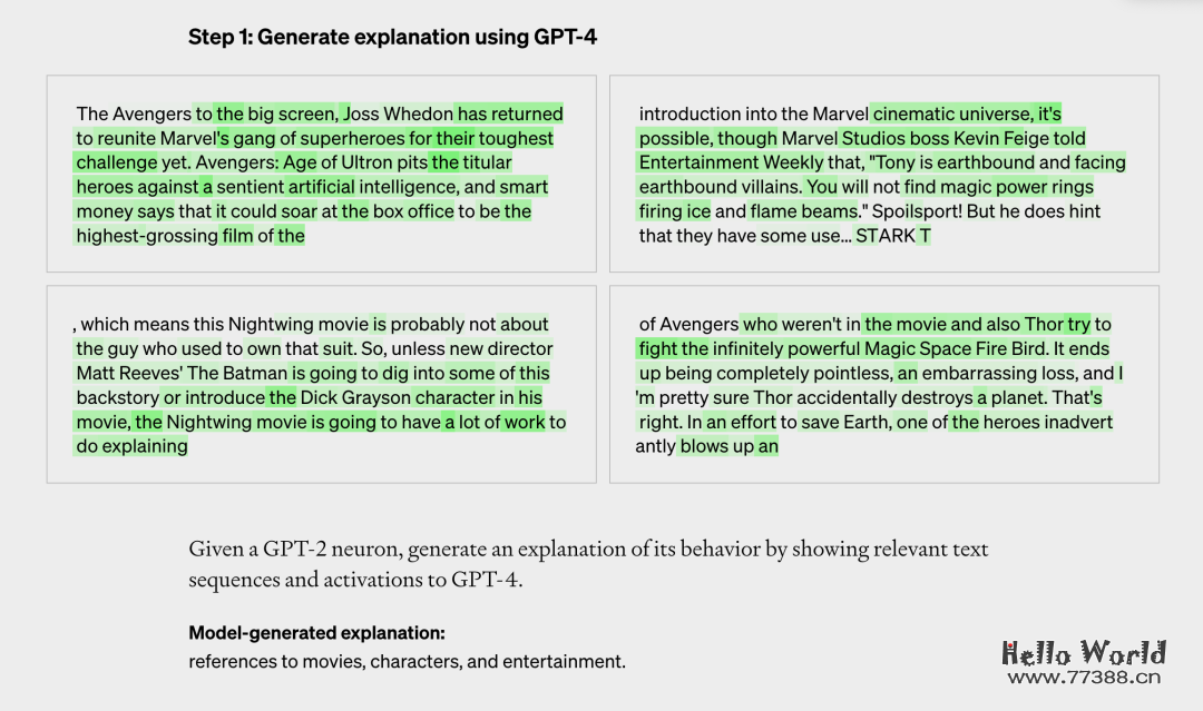 OpenAI发布炸裂研究:让AI解释AI黑箱,人类无法理解,语言无法描述